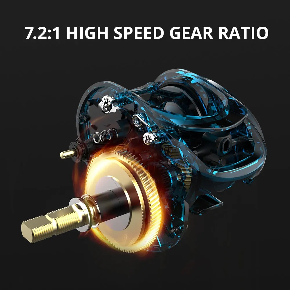 KastKing "Brutus" Baitcasting Reel