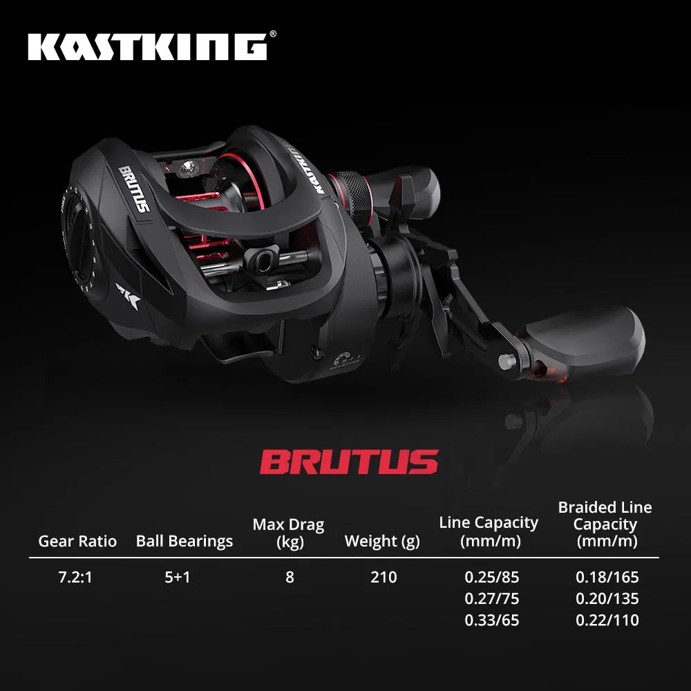 KastKing "Brutus" Baitcasting Reel