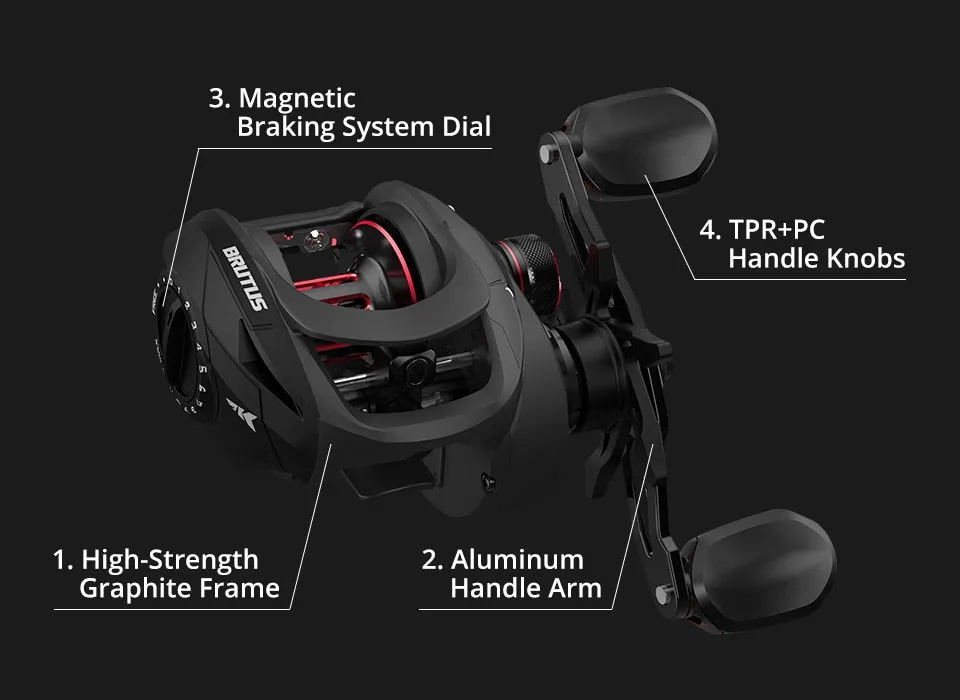 KastKing "Brutus" Baitcasting Reel